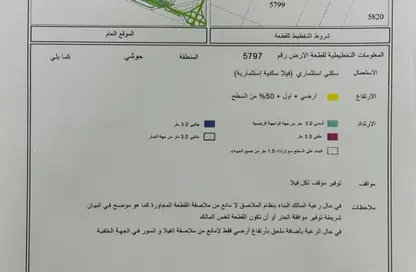 Land - Studio for sale in Hoshi 1 - Hoshi - Al Badie - Sharjah